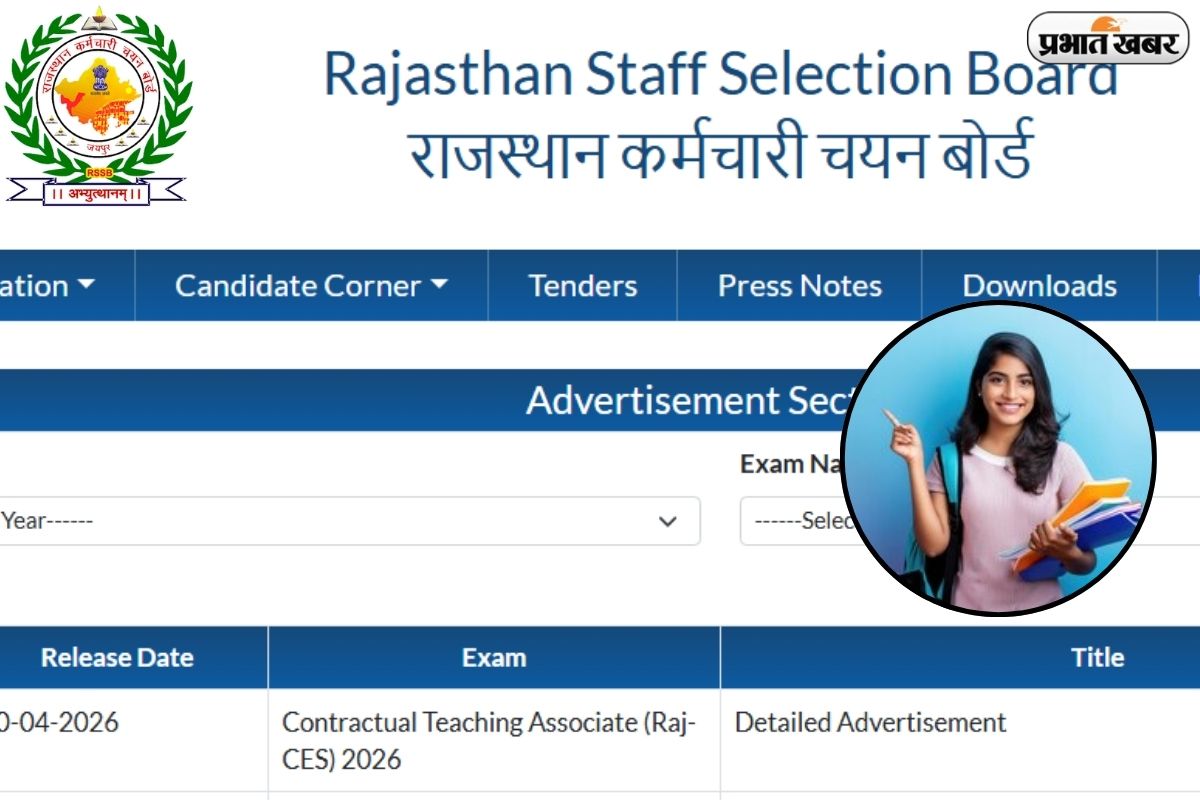 राजस्थान में टीचिंग एसोसिएट के 3540 पदों पर बंपर वैकेंसी, जानें कैसे करें अप्लाई