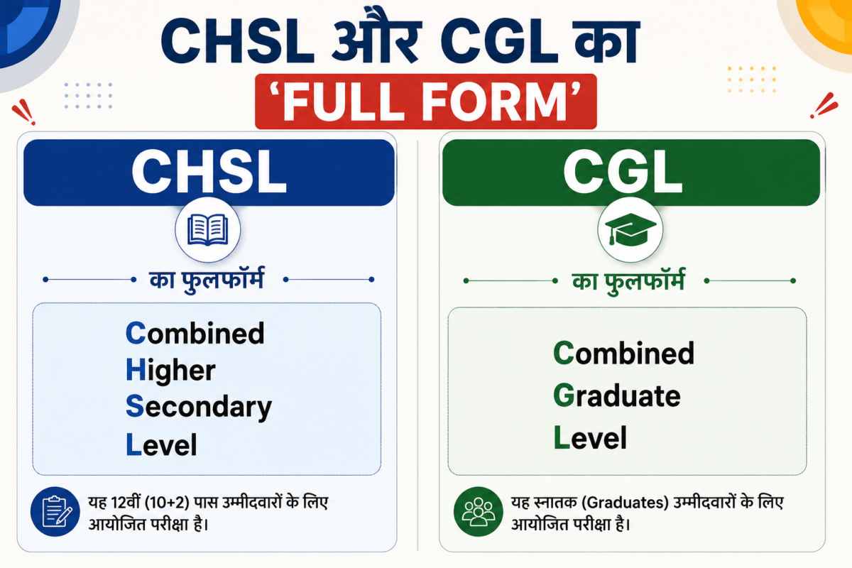 SSC CGL And SSC CHSL Fullform 