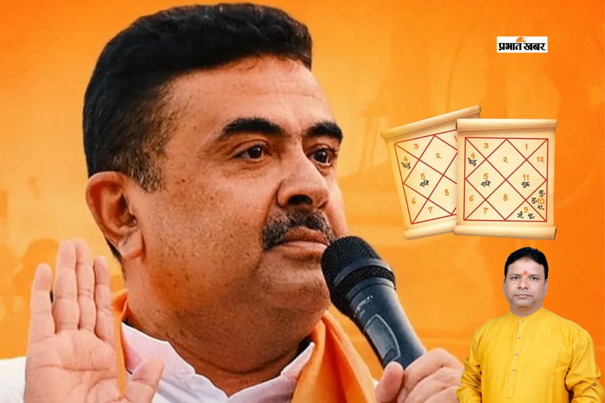शुभेंदु अधिकारी का कुंडली विश्लेषण: ग्रह योग, राजनीतिक सफलता और भविष्य की संभावनाएं