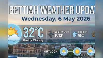 Bettiah Weather (6 May): तेज आंधी और बारिश का अलर्ट, 60 किमी/घंटा तक चलेगी हवा