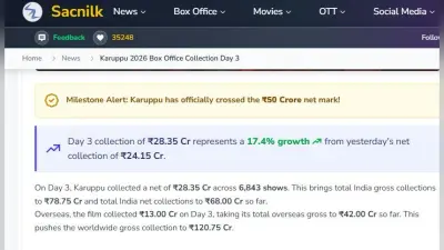 Karuppu Worldwide Box Office Collection: वर्ल्डवाइड सूर्या की फिल्म ने मचाया गदर, तोड़ डाले इन 2 फिल्मों के रिकॉर्ड