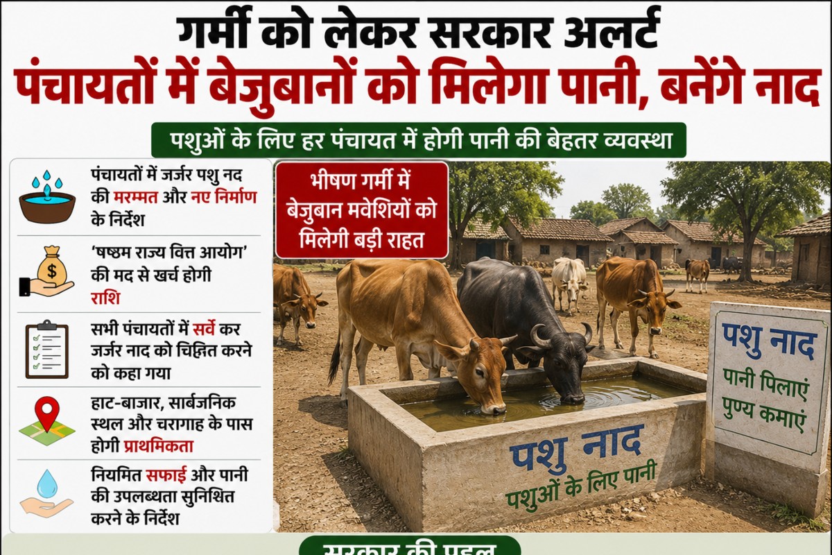 Muzaffarpur News: गर्मी को लेकर सरकार अलर्ट पंचायतों में बेजुबानों को मिलेगा पानी,बनेंगे नाद