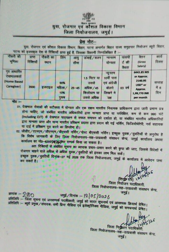 इजराइल में नौकरी का सुनहरा अवसर: केयर गिवर के 3500 पदों पर बहाली, 2 लाख तक होगा वेतन