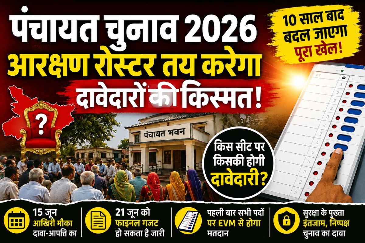 सीवान में पंचायत चुनाव 2026 को लेकर बढ़ा सस्पेंस, किस सीट पर बचेगी किसकी दावेदारी, जानिए कैसे होगा तय?