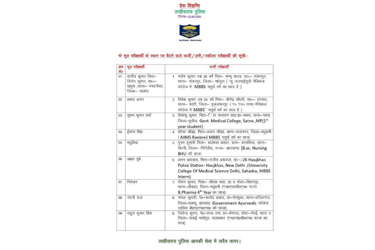 NEET Re-Exam Scam