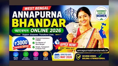 अन्नपूर्णा योजना में बड़ी गड़बड़ी से हड़कंप, 12 पन्नों का फॉर्म भरने के बाद भी महिलाओं का पैसा पुरुष के खाते में ट्रांसफर
