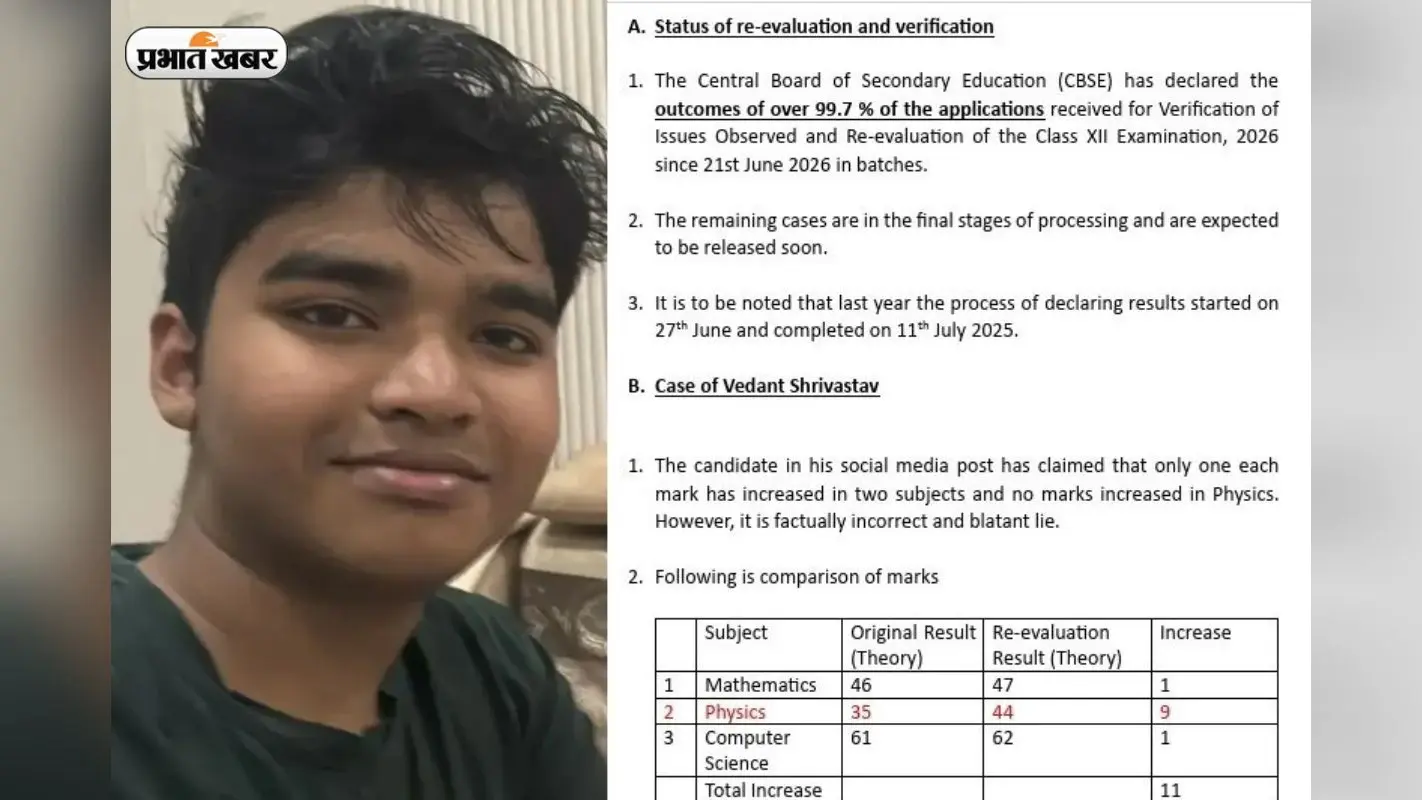 CBSE 12th Result में Re-evaluation के बाद भी सोशल मीडिया पर बहस, वेदांत ने बोर्ड को दिया करारा जवाब