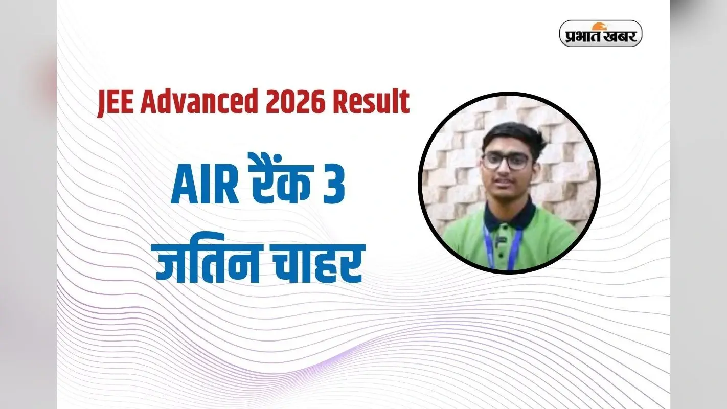 सीकर के जतिन चाहर ने हासिल की JEE एडवांस में रैंक 3, IIT में पढ़ाई का सपना हुआ पूरा
