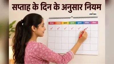 सप्ताह के 7 दिन और 7 नियम: जानें किस दिन क्या करना माना जाता है अशुभ