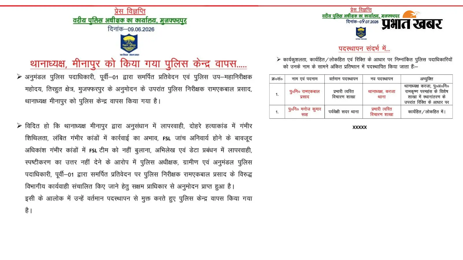गंभीर आरोपों में हटाए गए थे, फिर मिली थानेदारी... मुजफ्फरपुर पुलिस के इस फैसले पर उठ रहे सवाल!