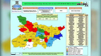 बारिश से मिली राहत, लेकिन किशनगंज में मानसून अब भी 54% कमजोर