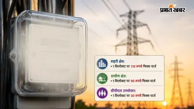 यूपी में बिजली उपभोक्ताओं की बढ़ी मुश्किले, लोड घटाने के बाद भी देना होगा अधिक चार्ज