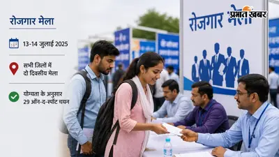 यूपी के हर जिले में 13-14 जुलाई को लगेगा रोजगार मेला, युवाओं को मिलेगा नौकरी का अवसर