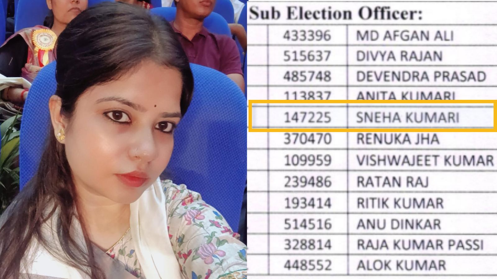 स्नेहा बनीं सब इलेक्शन ऑफिसर