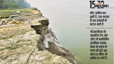 पटना के मोकामा घाट और औंटा में गंगा के रौद्र रूप से बढ़ा खतरा, 10 फीट जमीन नदी में समाई