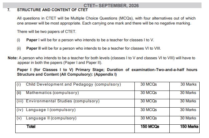 CTET Paper 1 Details