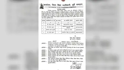 मोतिहारी शिक्षा विभाग में DPO के प्रभार पर विवाद, वरीयता की अनदेखी का आरोप; DM को सौंपा प्रतिवेदन