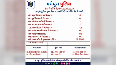 24 घंटे में 18 अभियुक्त गिरफ्तार, शराब और स्मैक के खिलाफ पुलिस की कार्रवाई