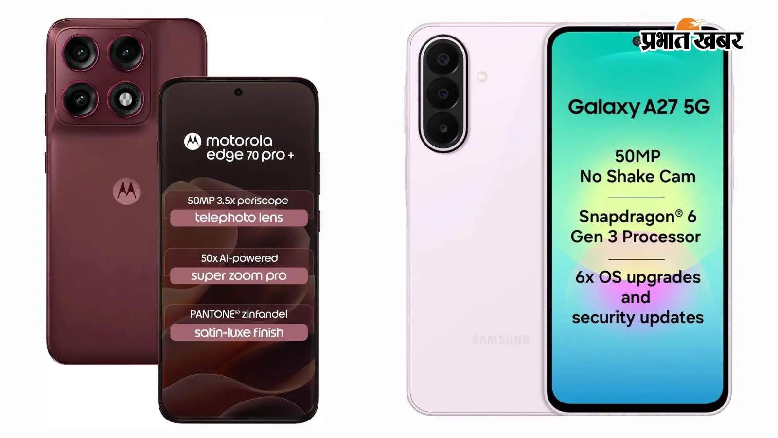 Motorola Edge 70 Pro+ vs Samsung Galaxy A27 5G: क्या ज्यादा खर्च करना वाकई समझदारी है?