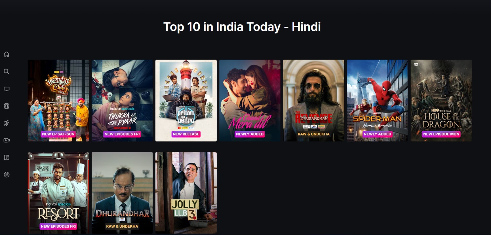 टॉप 10 ट्रेंडिंग लिस्ट स्क्रीनशॉट, फोटो - जिओ हॉटस्टार