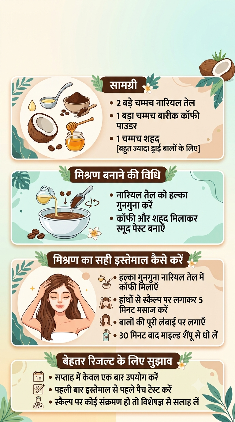 Hair care in monsoon at home (PC: Gemini)