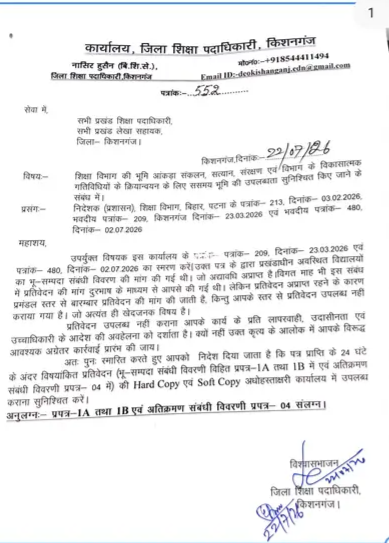 जिला शिक्षा पदाधिकारी द्वारा निर्गत पत्र