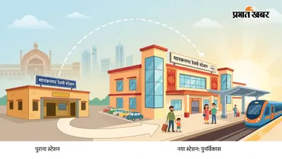 लखनऊवासियों को नया तोहफा, 16.52 करोड़ से हो रहा मानकनगर रेलवे स्टेशन का कायाकल्प