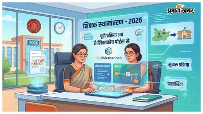 शिक्षक स्थानांतरण-2026 के लिए नई SOP जारी, अब ई-शिक्षाकोष पोर्टल से होगी पूरी प्रक्रिया