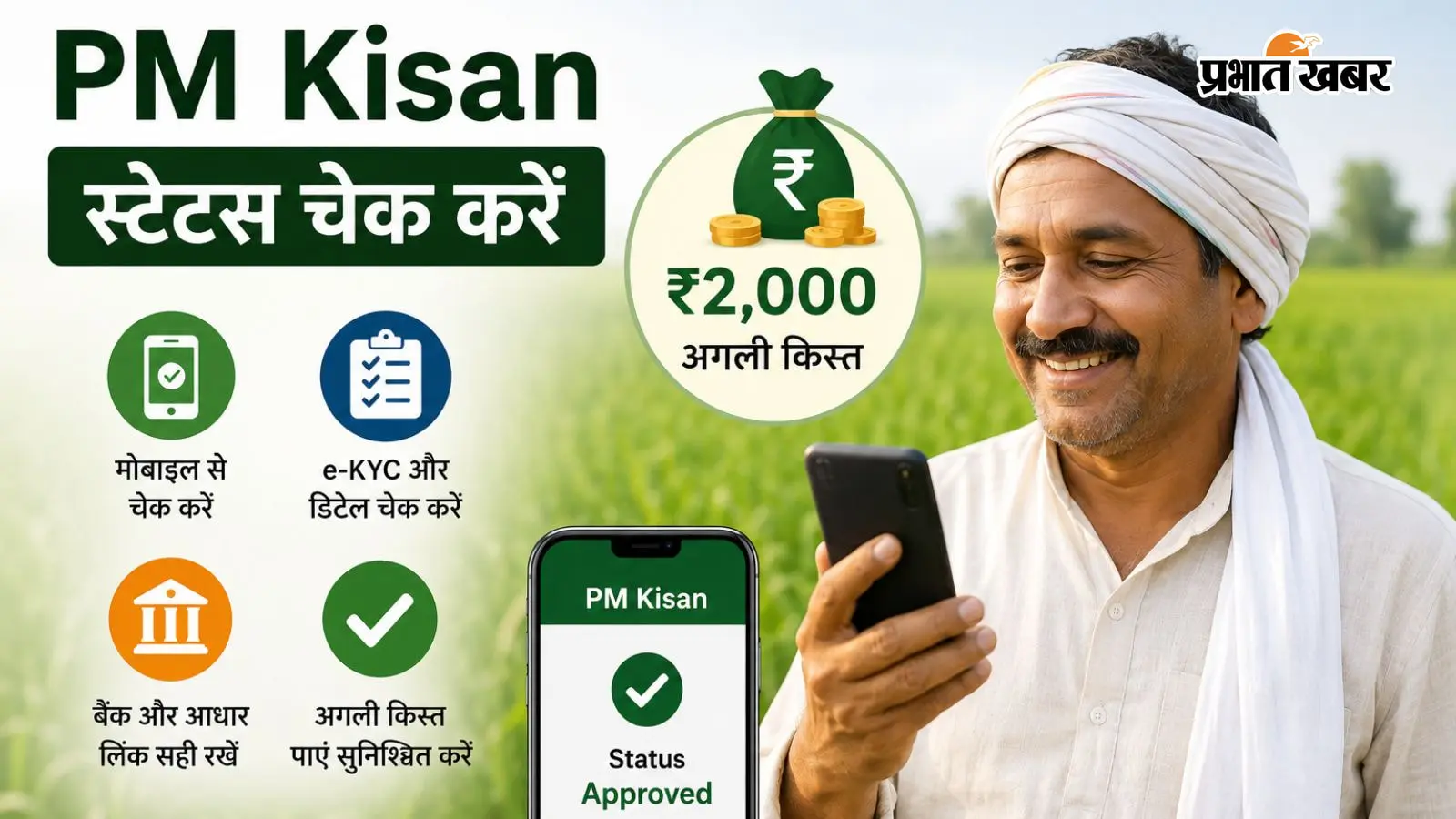 PM Kisan की 24वीं किस्त आने से पहले कर लें ये जरूरी काम, नहीं तो अटक जाएंगे ₹2000