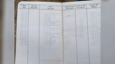 औरंगाबाद उज्ज्वला योजना पर बड़ा सवाल: खाते में आती रही सब्सिडी, लेकिन 5 साल में नहीं मिला एक भी गैस सिलेंडर