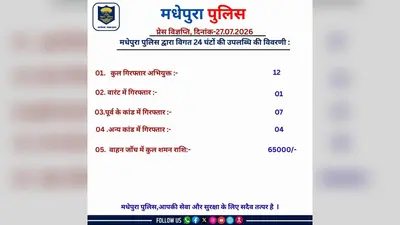 24 घंटे में 12 आरोपित गिरफ्तार, वारंटियों पर मधेपुरा पुलिस का धड़-पकड़ तेज