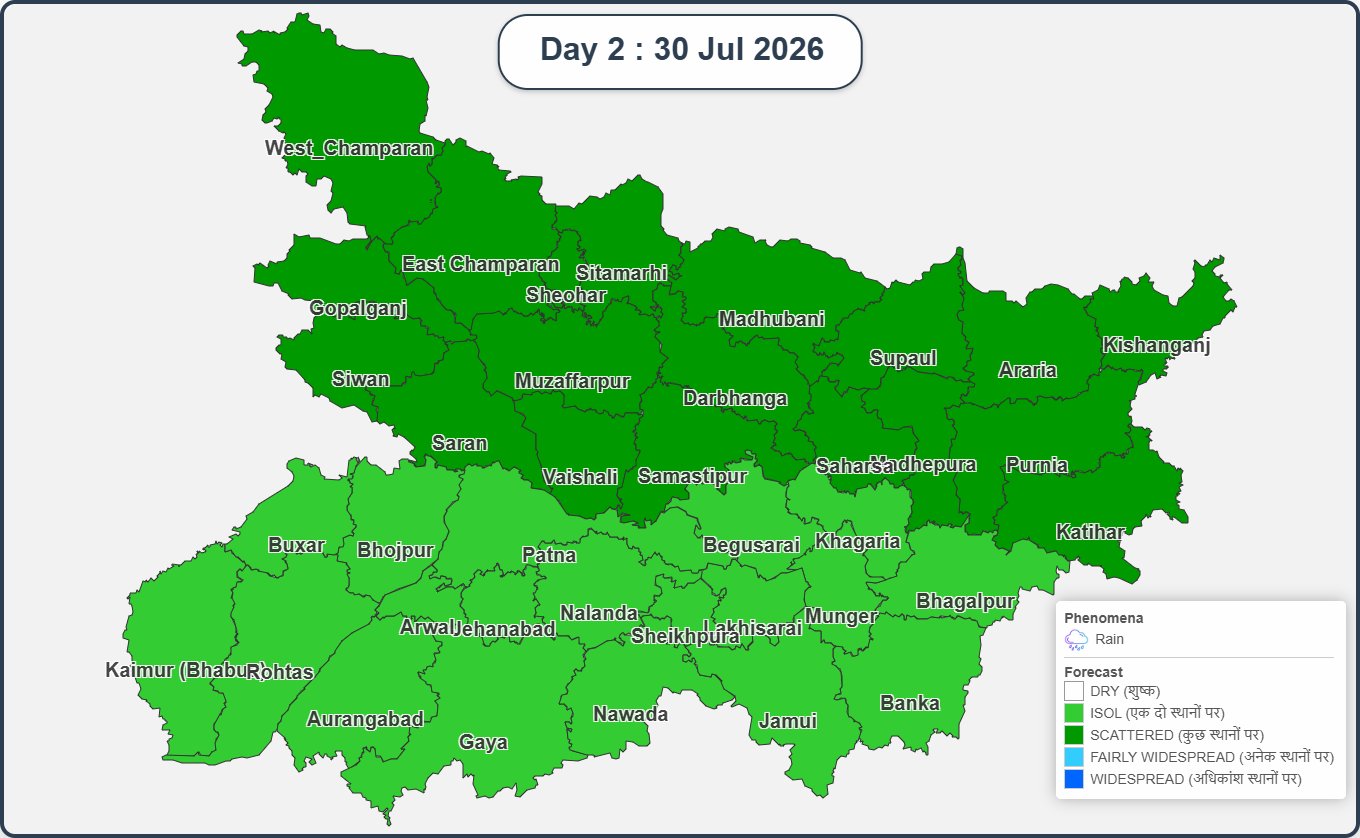 बिहार का मौसम