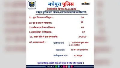 मधेपुरा में 24 घंटे में 6 अपराधी गिरफ्तार, 56 लीटर देशी शराब बरामद, वाहन चेकिंग में 27 हजार का जुर्माना