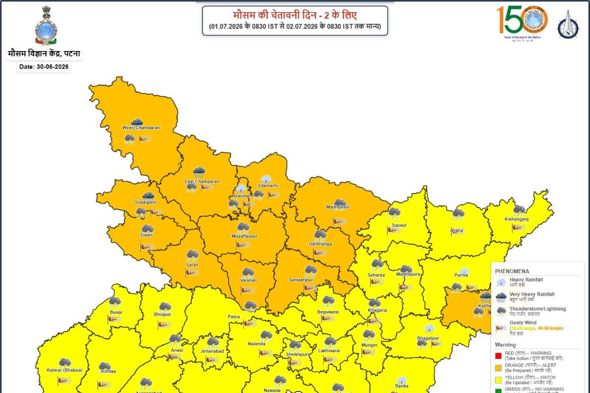Purnia Weather Yellow Alert