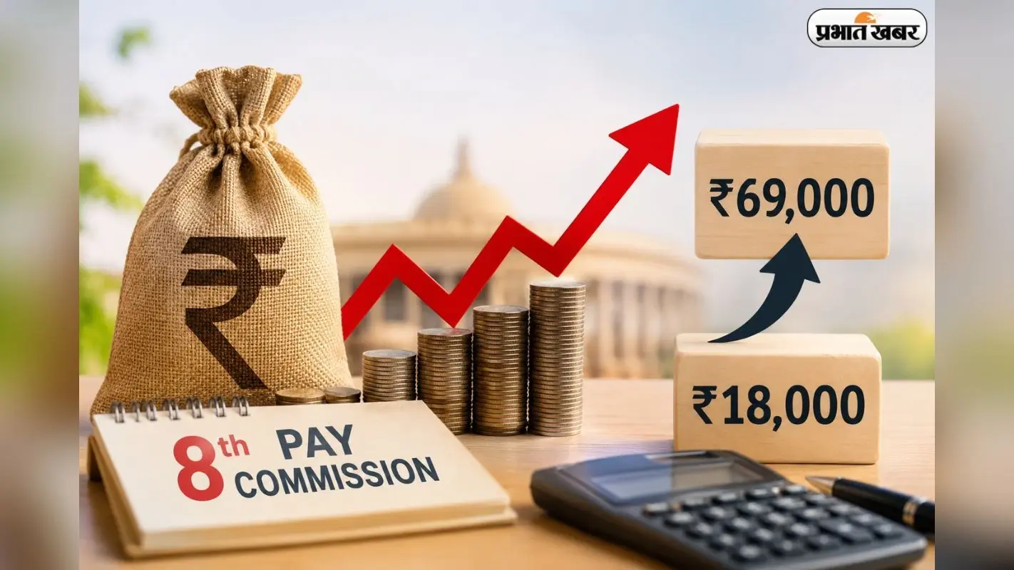 8th Pay Commission: क्या सच में ₹18,000 से बढ़कर ₹69,000 होगी बेसिक सैलरी? समझिए पूरा गणित
