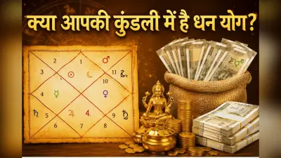 कुंडली में ये योग बना सकते हैं गरीब व्यक्ति को धनवान, जानें धन और आय के प्रमुख ज्योतिषीय संकेत