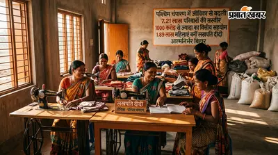 पश्चिम चंपारण में जीविका से बदली 7.21 लाख परिवारों की तस्वीर, 1000 करोड़ से ज्यादा का मिला वित्तीय सहयोग, 1.89 लाख महिलाएं बनीं लखपति दीदी