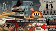 यूपी में आतंकी साजिश का पर्दाफाश, दुबई में बैठे सरगना के प्रत्यर्पण की तैयारी तेज