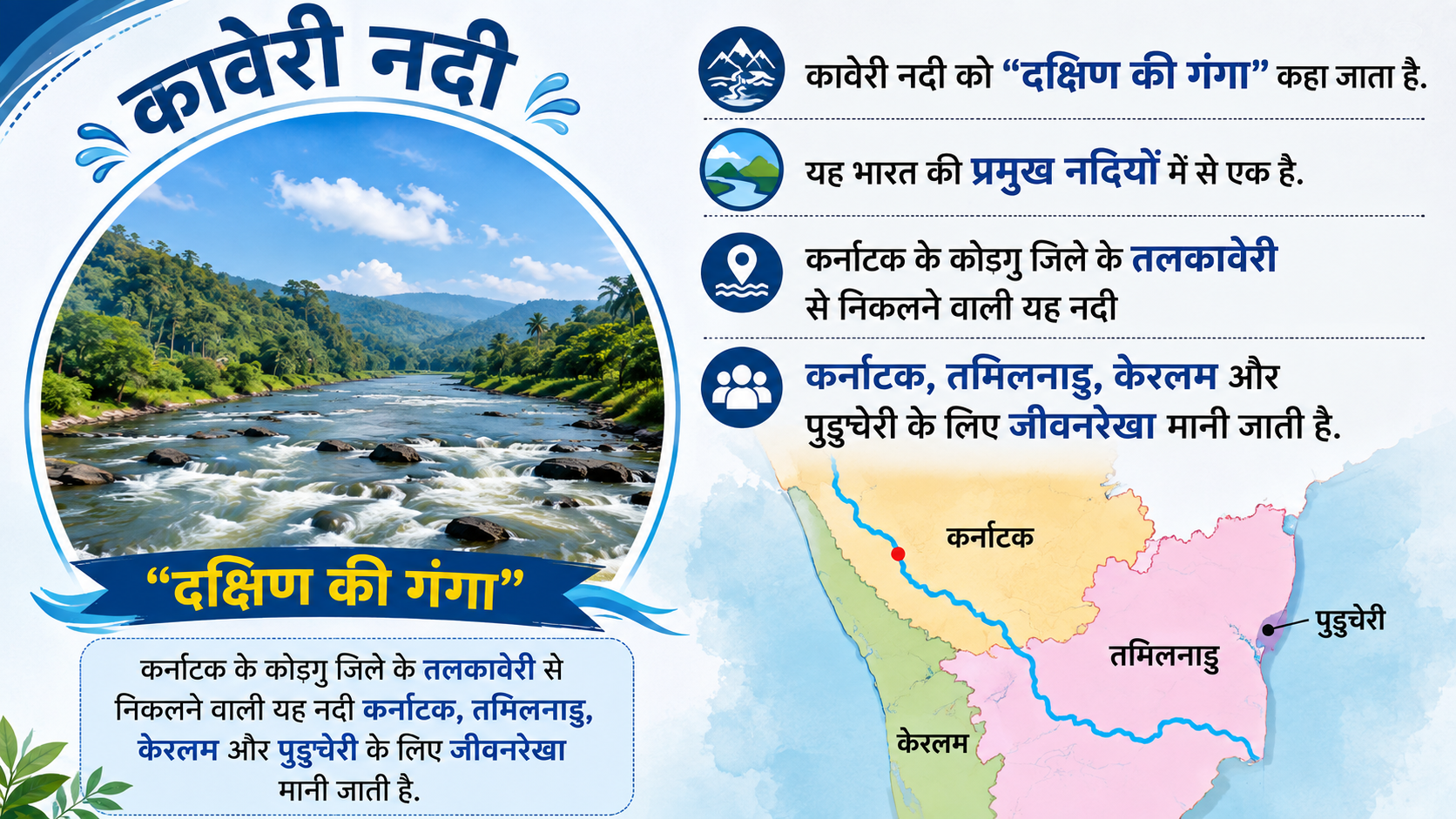 कावेरी नदी से जुड़ा फैक्ट्स (AI Generated Image)