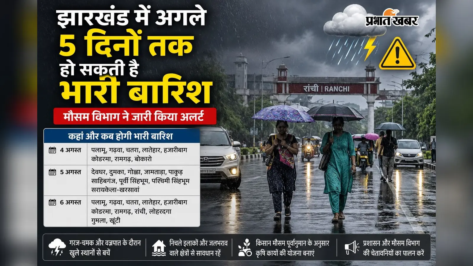 रांची में बारिश के बाद का माहौल. रांची में बारिश के बाद का माहौल.