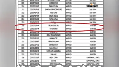 हरमू का पार्षद रहते भाजपा नेता अरुण झा ने अपने और पत्नी के नाम से बनवाया राशन कार्ड