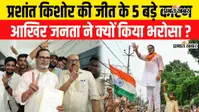VIDEO : प्रशांत किशोर की जीत के 5 कारण, BJP के गढ़ में कैसे दर्ज की बड़ी जीत? सुनिए