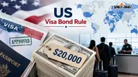 50 देशों के लिए US का नया Visa Rule, क्या भारतीयों को भी देना होगा $20,000 बॉन्ड?