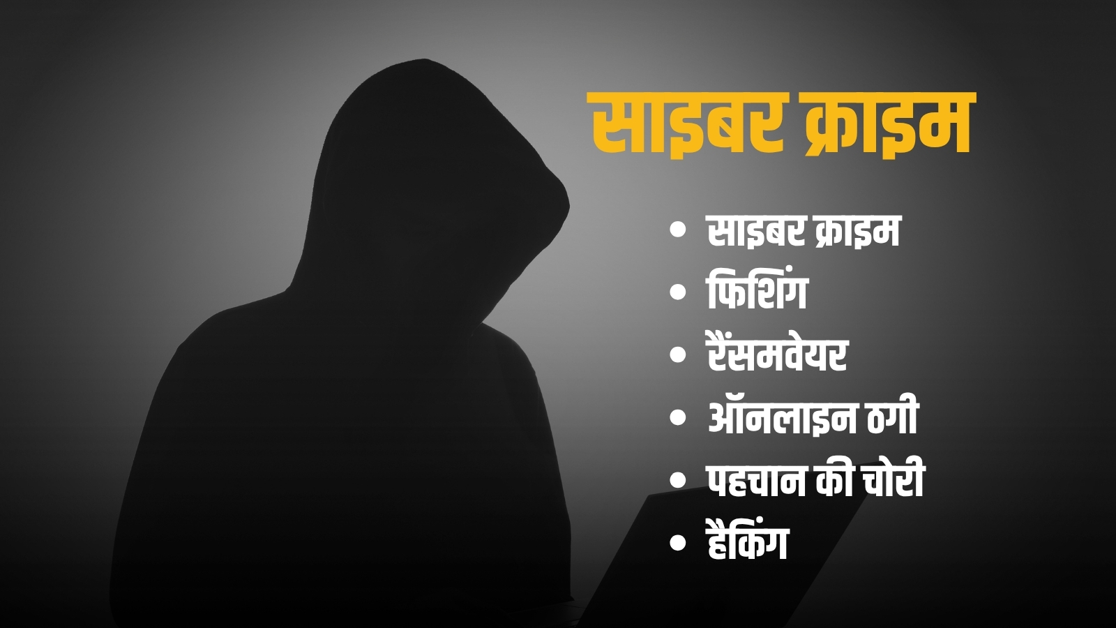 साइबर क्राइम (PC-कैन्वा) 