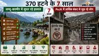 370 हटने के 7 साल : जम्मू-कश्मीर विकास की ओर, PoJK में आर्थिक संकट से जूझ रहे लोग