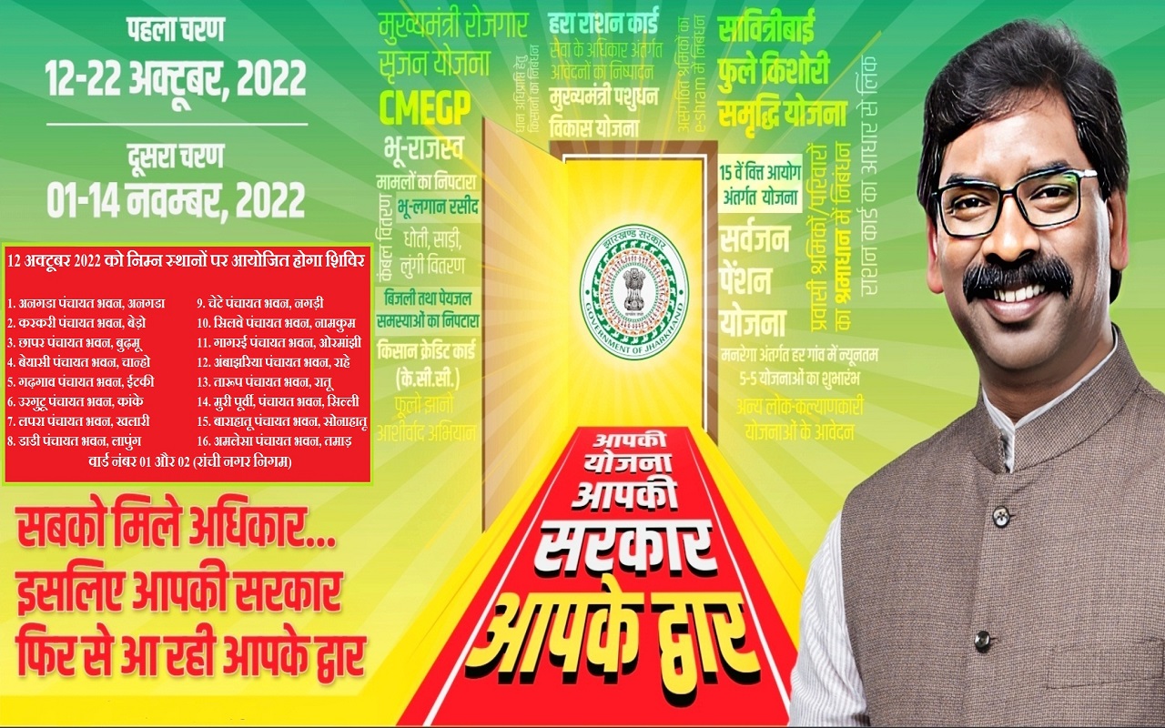 aapki-sarkar-aapke-dwar.jpeg