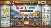 मुजफ्फरपुर पुलिस का बड़ा कीर्तिमान, आपातकालीन डायल 112 सेवा में बिहार में पाया पहला स्थान