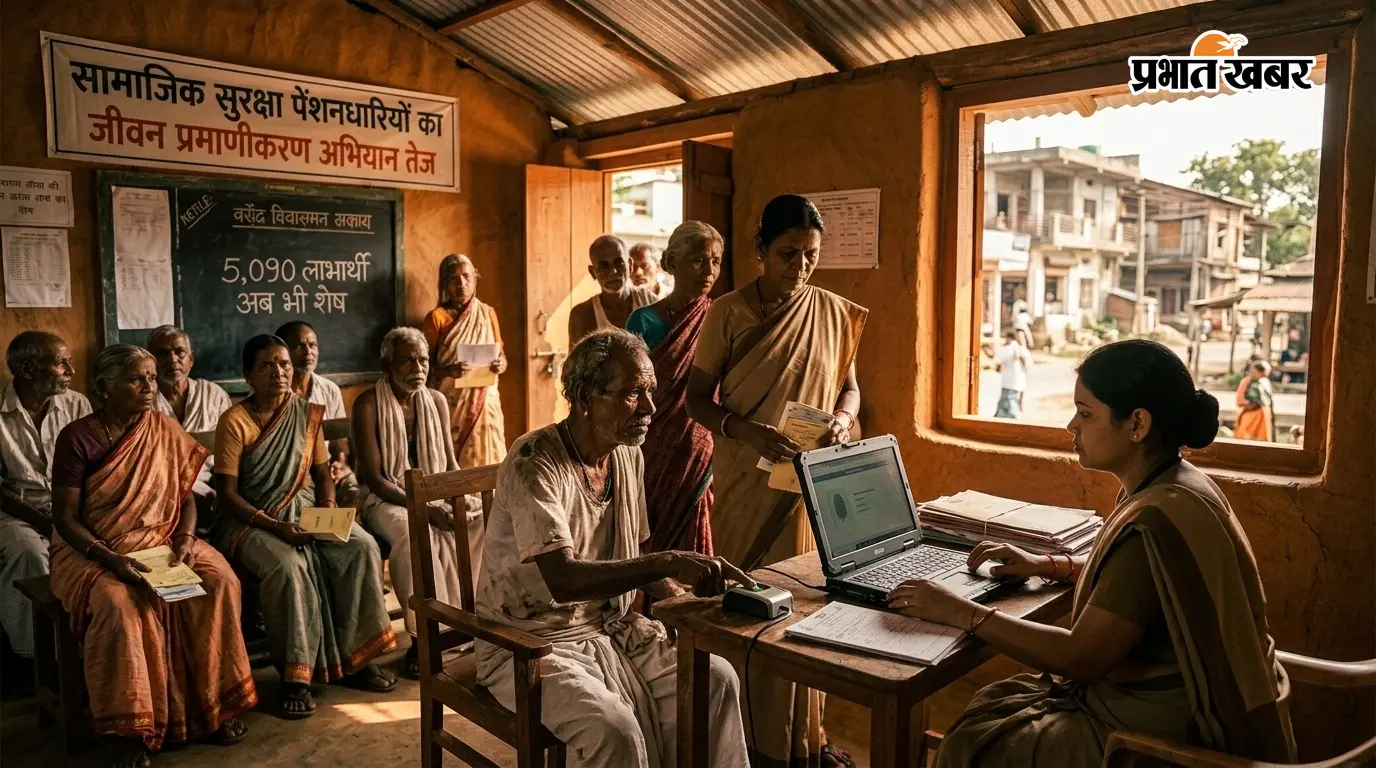 सामाजिक सुरक्षा पेंशनधारियों का जीवन प्रमाणीकरण अभियान तेज, 5,090 लाभार्थी अब भी शेष