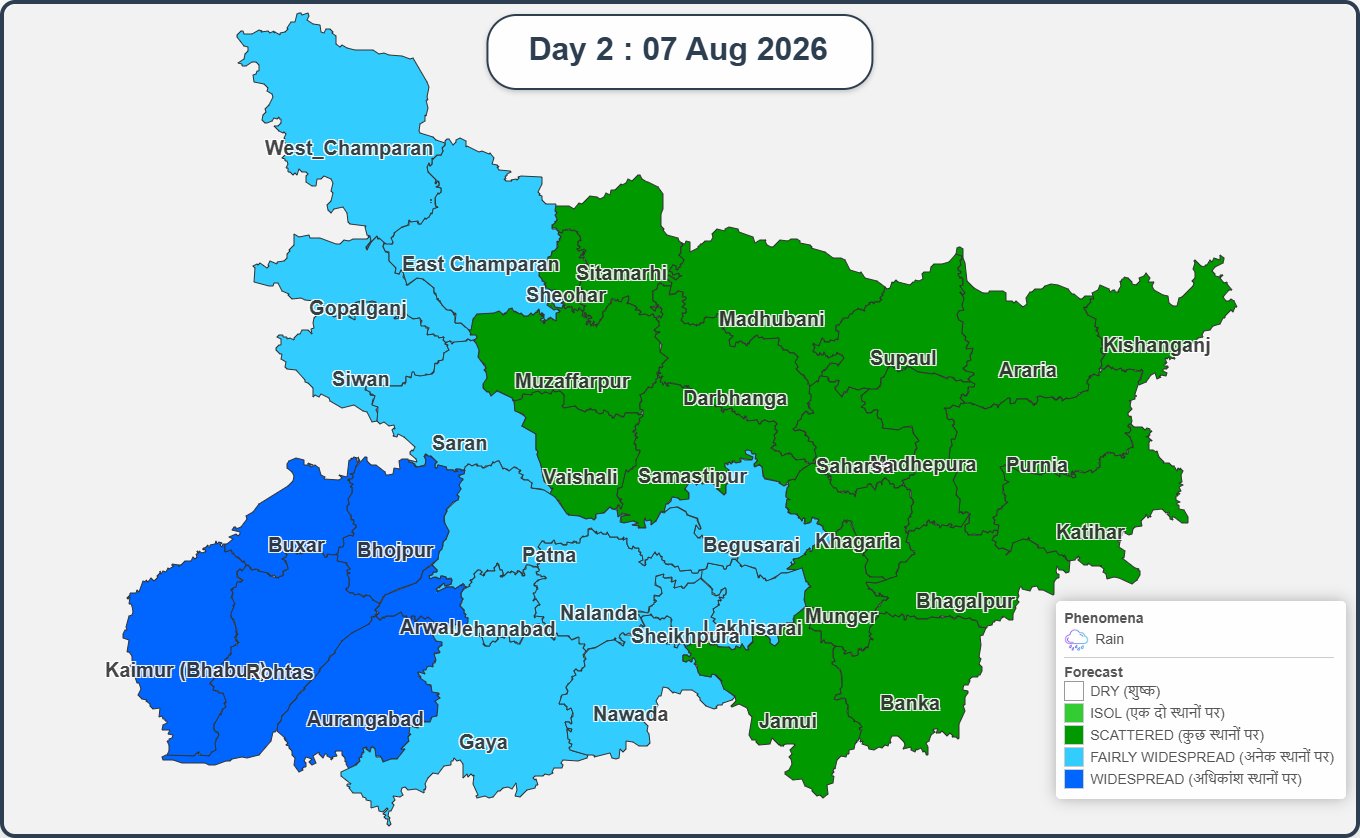 बिहार का मौसम