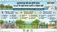 गुड न्यूज: मुजफ्फरपुर की हवा होगी साफ, NCAP के तहत बनाए जाएंगे 3 मॉडल वार्ड